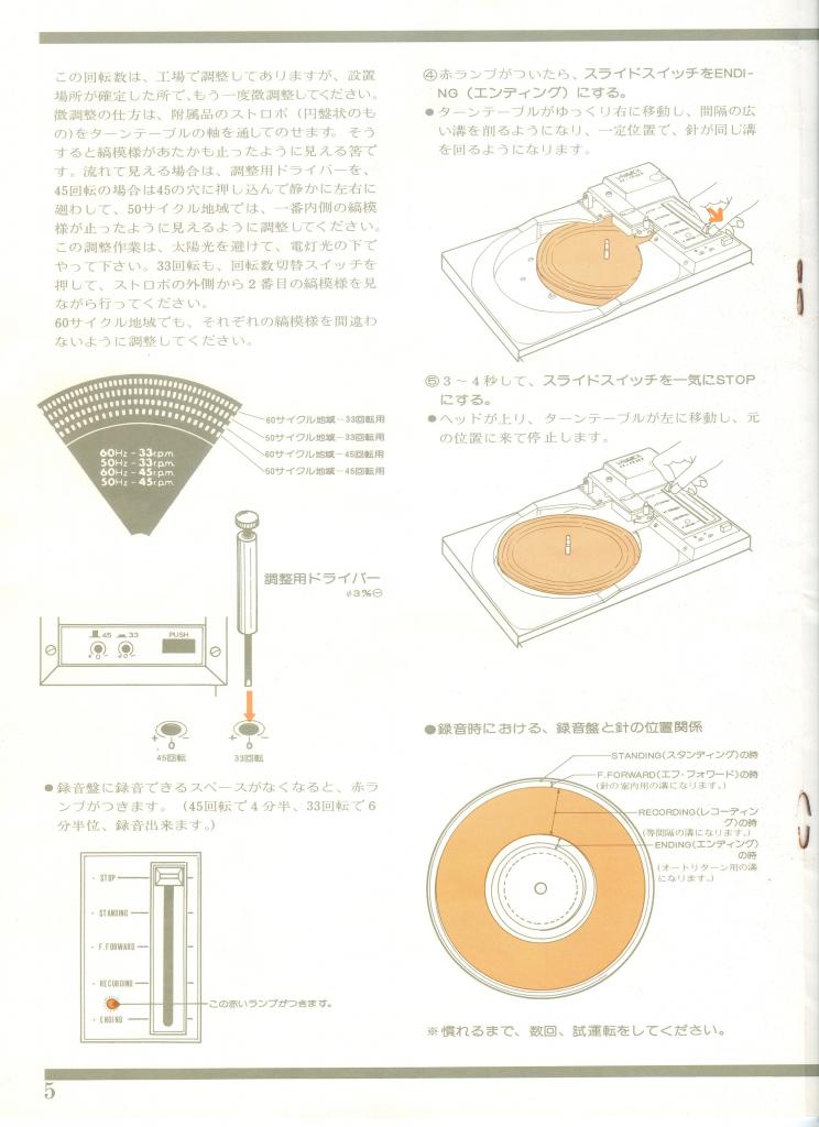 Vanrock E-101 Manual/Schematic? - The Secret Society of Lathe Trolls